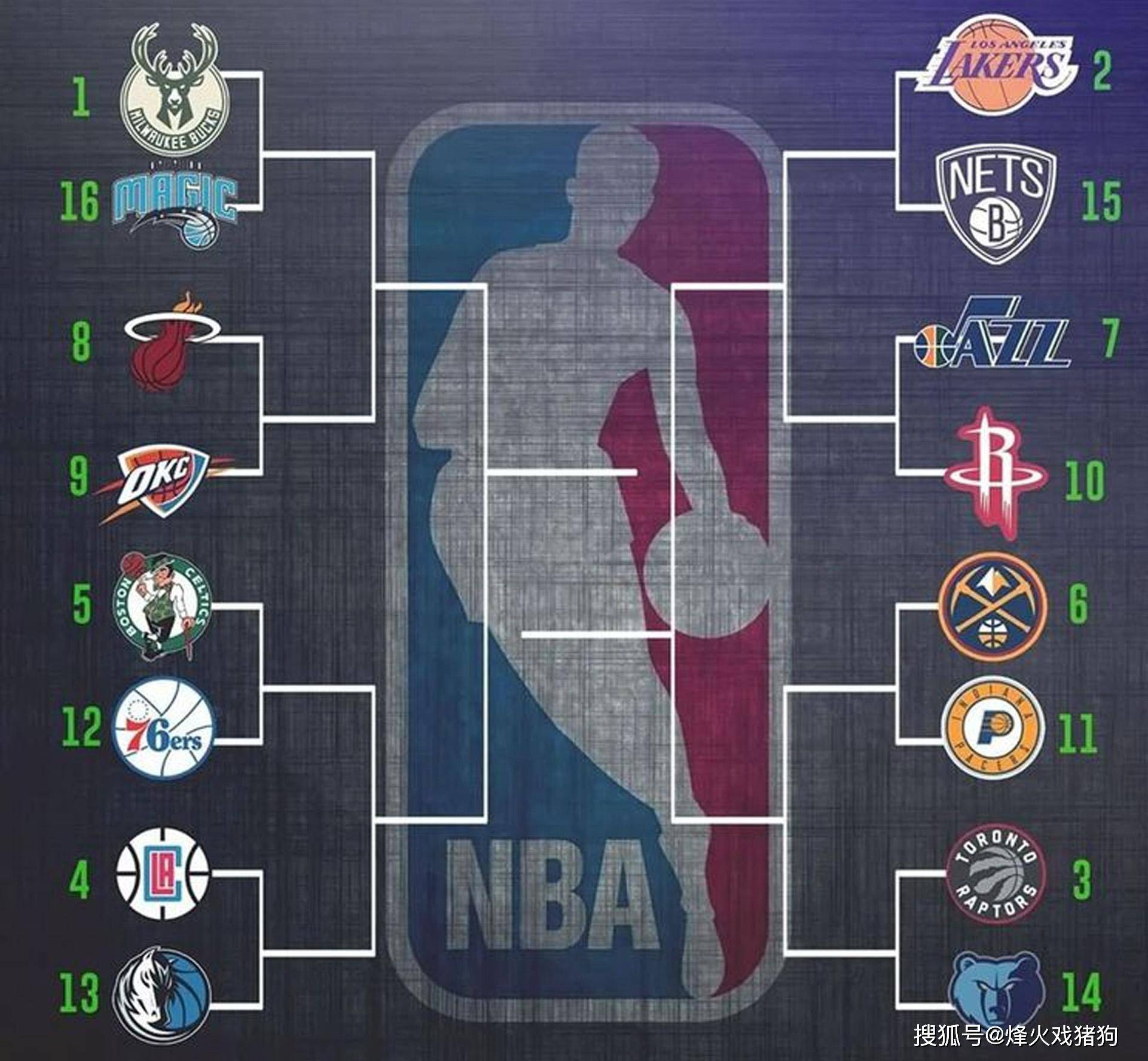 战的最好舞 战的最好舞